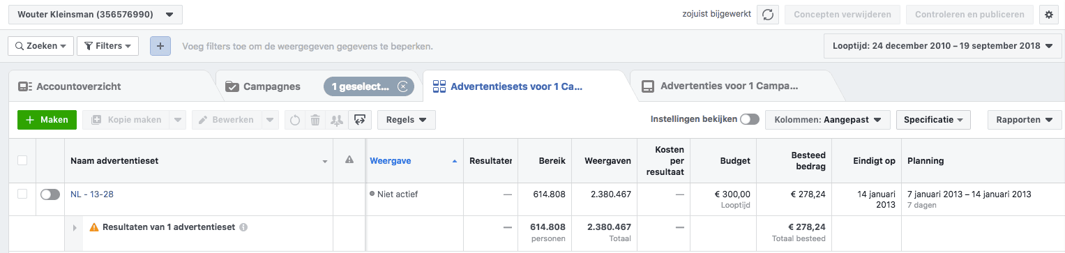 Facebook adverteren voor bedrijven - gouden tijden