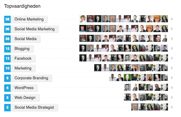 LinkedIn marketing endorsements en aanbeveling