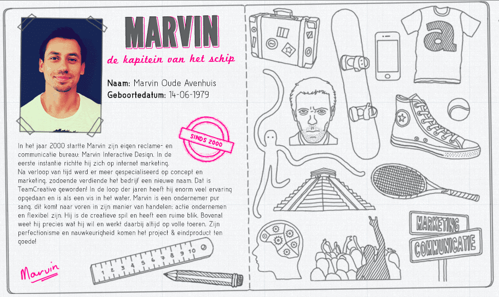 Teamcreative - medewerkers - social online marketing