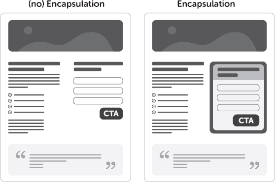 Omkadering van een call to action